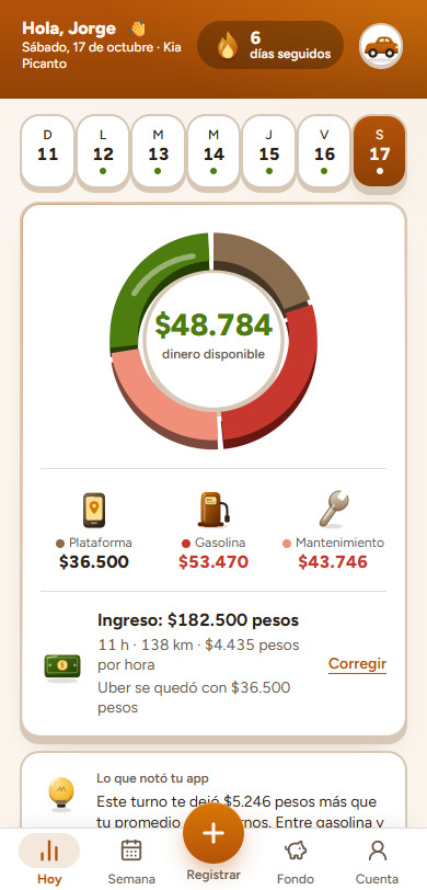 Pantalla de tu día con el anillo que reparte el ingreso en plataforma, gasolina, mantenimiento y dinero disponible